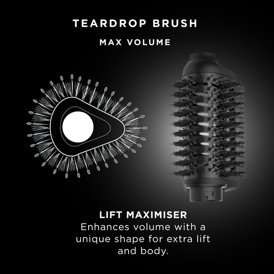 MAXIMUM VOLUME & LIFT