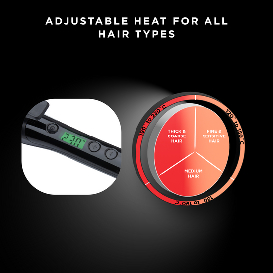 VARIABLE HEAT SETTINGS